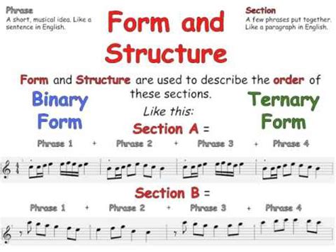 form definition in music: Exploring the Intricate Intersection of Musical Structure and Emotional Expression