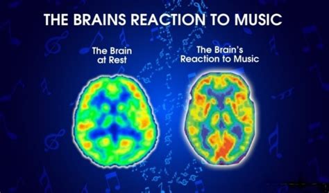 is 8d music harmful: Exploring the Nuances of Its Impact on Health, Well-being, and Listening Habits